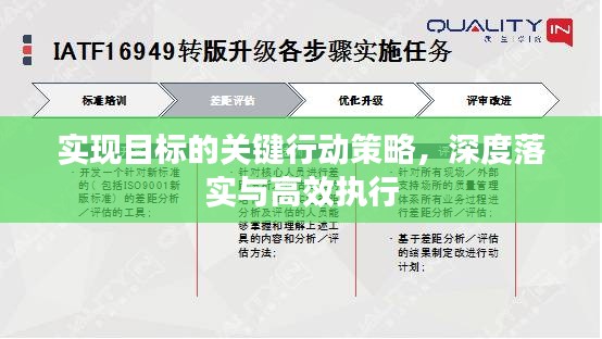 實現(xiàn)目標的關(guān)鍵行動策略，深度落實與高效執(zhí)行