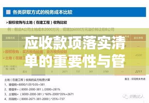 應(yīng)收款項落實清單的重要性與管理策略解析