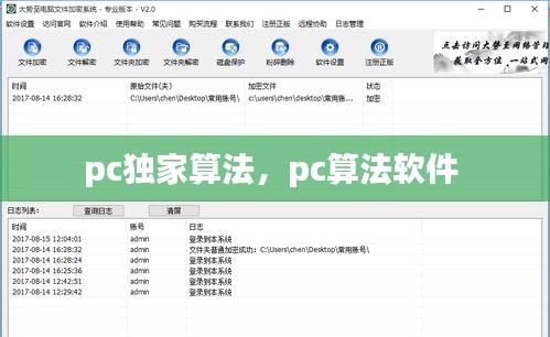 pc獨(dú)家算法，pc算法軟件 