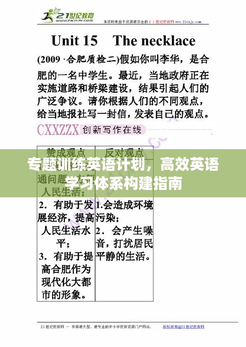 專題訓(xùn)練英語計(jì)劃，高效英語學(xué)習(xí)體系構(gòu)建指南