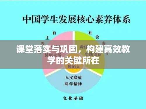 課堂落實(shí)與鞏固，構(gòu)建高效教學(xué)的關(guān)鍵所在
