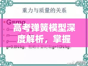 高考彈簧模型深度解析，掌握核心要點(diǎn)，輕松應(yīng)對(duì)考試！