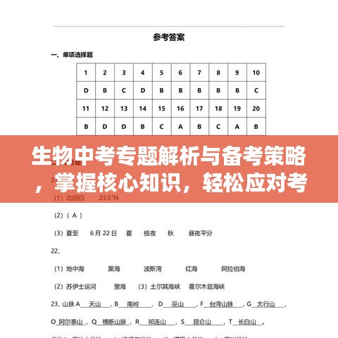 生物中考專題解析與備考策略，掌握核心知識，輕松應(yīng)對考試挑戰(zhàn)