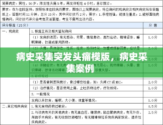 病史采集突發(fā)頭痛模版，病史采集案例 