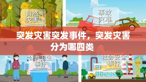 突發(fā)災(zāi)害突發(fā)事件，突發(fā)災(zāi)害分為哪四類 