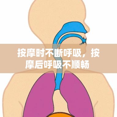 按摩時不斷呼吸，按摩后呼吸不順暢 