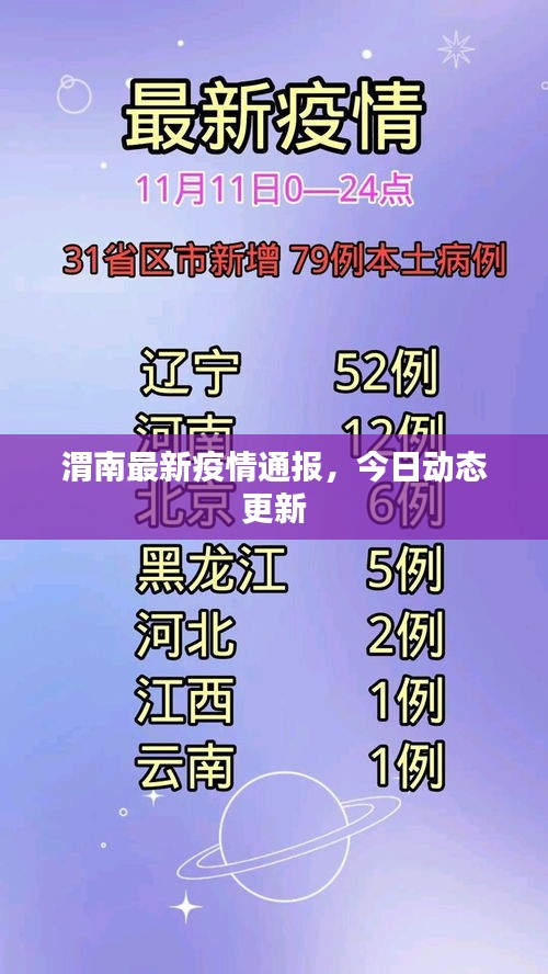 渭南最新疫情通報，今日動態(tài)更新