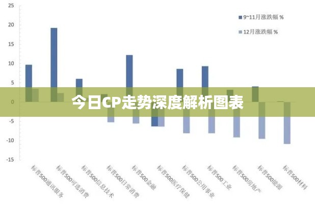 百不一遇 第2頁