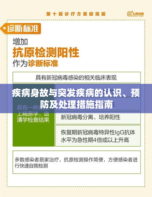 疾病身故與突發(fā)疾病的認(rèn)識、預(yù)防及處理措施指南