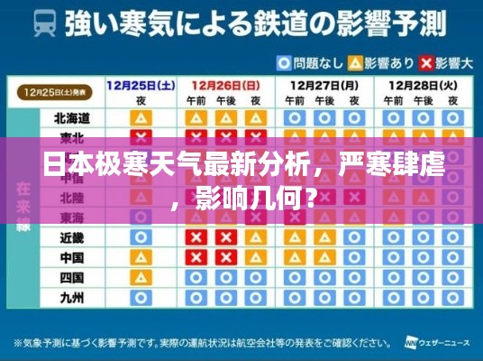 日本極寒天氣最新分析，嚴(yán)寒肆虐，影響幾何？