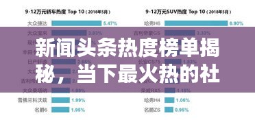 新聞?lì)^條熱度榜單揭秘，當(dāng)下最火熱的社會(huì)話題TOP排行
