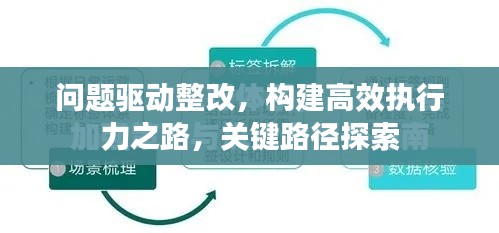 問題驅(qū)動整改，構(gòu)建高效執(zhí)行力之路，關(guān)鍵路徑探索