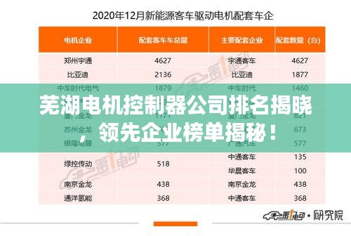 蕪湖電機(jī)控制器公司排名揭曉，領(lǐng)先企業(yè)榜單揭秘！