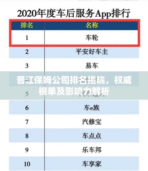 晉江保姆公司排名揭曉，權(quán)威榜單及影響力解析