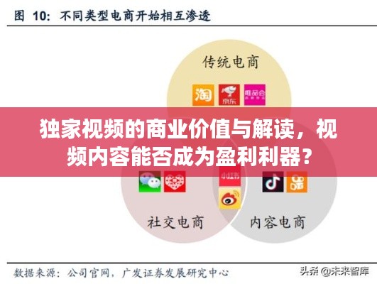 獨家視頻的商業(yè)價值與解讀，視頻內容能否成為盈利利器？