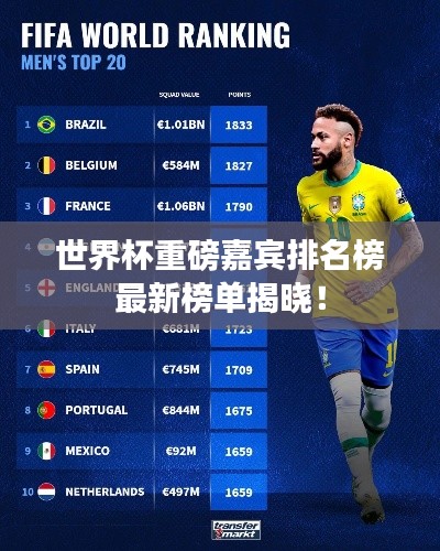 世界杯重磅嘉賓排名榜最新榜單揭曉！