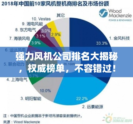 功名富貴 第2頁