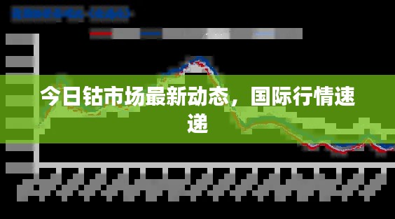今日鈷市場(chǎng)最新動(dòng)態(tài)，國際行情速遞