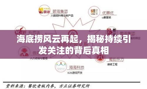 海底撈風(fēng)云再起，揭秘持續(xù)引發(fā)關(guān)注的背后真相