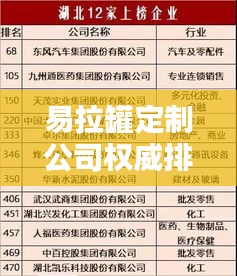 易拉罐定制公司權(quán)威排名榜單揭曉！
