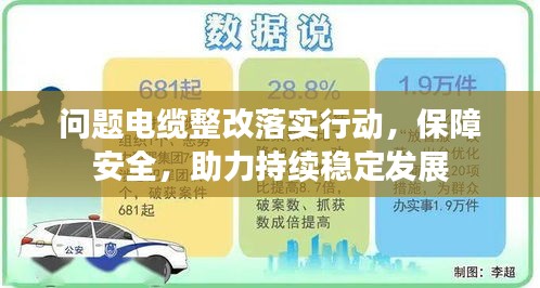 問(wèn)題電纜整改落實(shí)行動(dòng)，保障安全，助力持續(xù)穩(wěn)定發(fā)展
