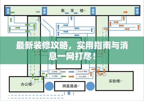 最新裝修攻略，實用指南與消息一網(wǎng)打盡！