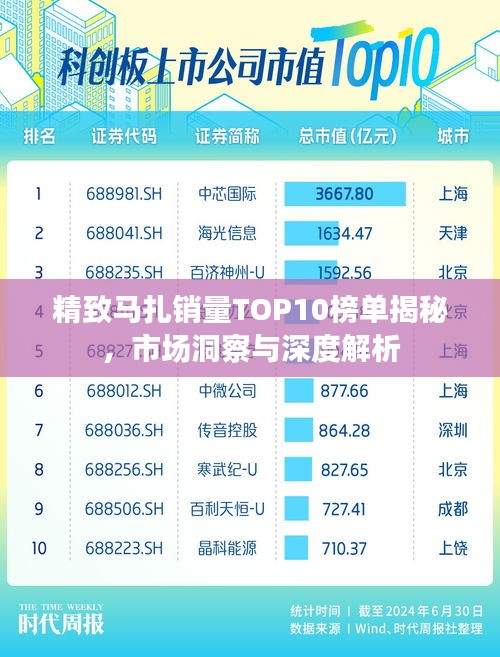 精致馬扎銷量TOP10榜單揭秘，市場(chǎng)洞察與深度解析