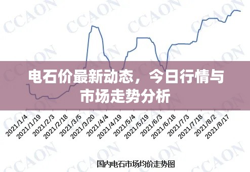 電石價最新動態(tài)，今日行情與市場走勢分析
