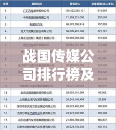 戰(zhàn)國傳媒公司排行榜及影響力深度解析