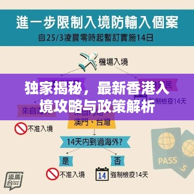 獨家揭秘，最新香港入境攻略與政策解析