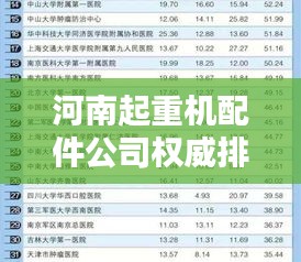 河南起重機(jī)配件公司權(quán)威排名榜單揭曉！