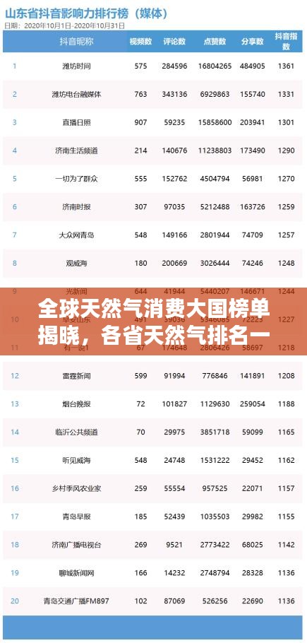 舉世無雙 第2頁
