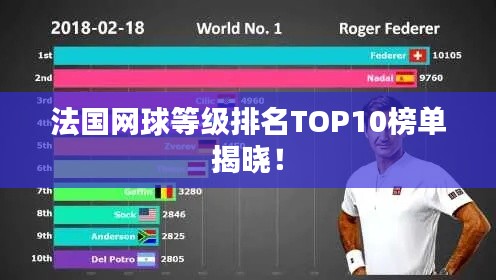 法國(guó)網(wǎng)球等級(jí)排名TOP10榜單揭曉！