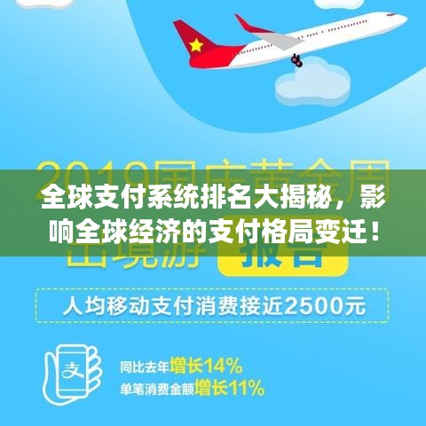 全球支付系統(tǒng)排名大揭秘，影響全球經(jīng)濟的支付格局變遷！