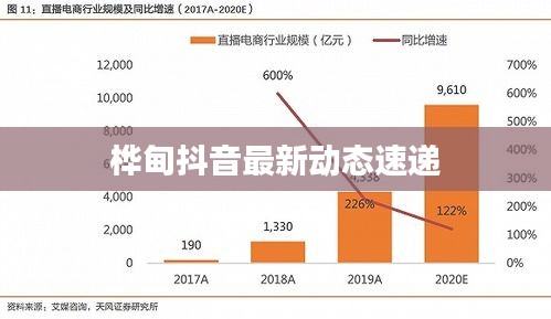 樺甸抖音最新動(dòng)態(tài)速遞
