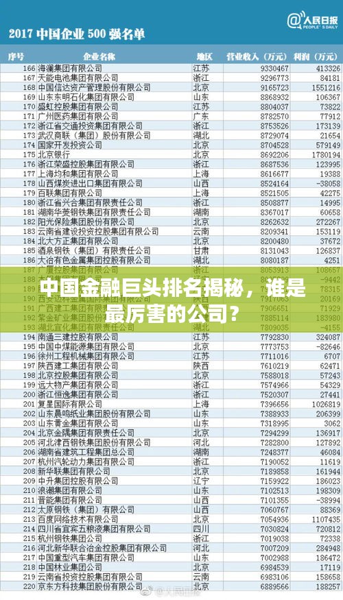 中國(guó)金融巨頭排名揭秘，誰是最厲害的公司？