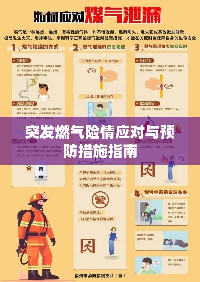 突發(fā)燃?xì)怆U(xiǎn)情應(yīng)對(duì)與預(yù)防措施指南