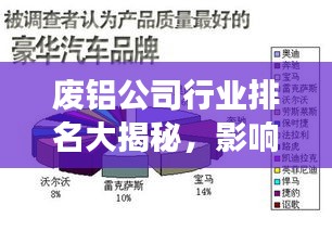 廢鋁公司行業(yè)排名大揭秘，影響力與前景展望
