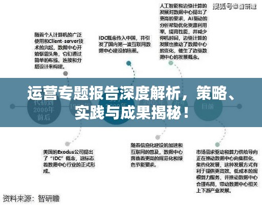 運營專題報告深度解析，策略、實踐與成果揭秘！
