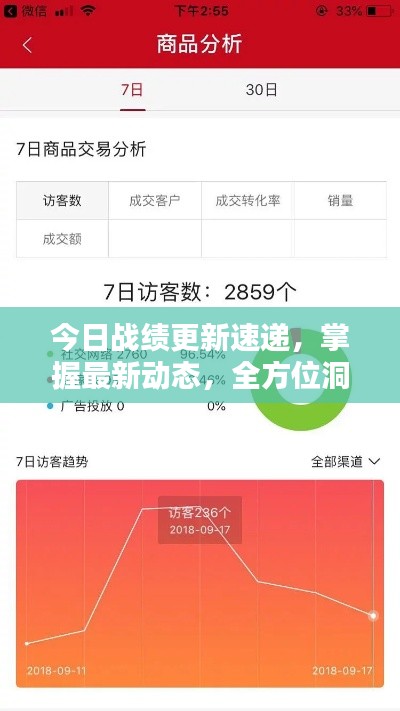 今日戰(zhàn)績(jī)更新速遞，掌握最新動(dòng)態(tài)，全方位洞悉戰(zhàn)績(jī)查看渠道