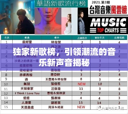 獨家新歌榜，引領(lǐng)潮流的音樂新聲音揭秘