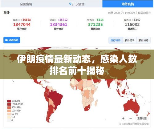 伊朗疫情最新動(dòng)態(tài)，感染人數(shù)排名前十揭秘