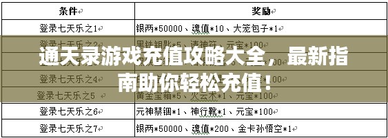 通天錄游戲充值攻略大全，最新指南助你輕松充值！