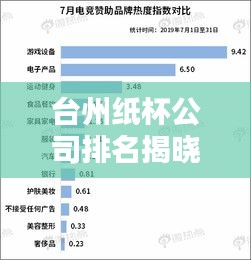 臺(tái)州紙杯公司排名揭曉，行業(yè)影響力不容小覷