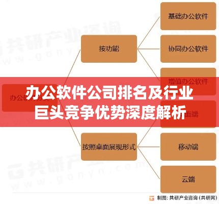 辦公軟件公司排名及行業(yè)巨頭競爭優(yōu)勢深度解析