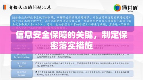 信息安全保障的關(guān)鍵，制定保密落實(shí)措施