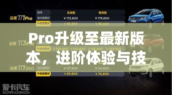 Pro升級至最新版本，進(jìn)階體驗與技術(shù)創(chuàng)新的探索之旅