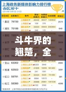 斗牛界的翹楚，全球十大斗牛排名榜單揭曉！