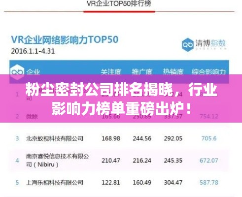 粉塵密封公司排名揭曉，行業(yè)影響力榜單重磅出爐！