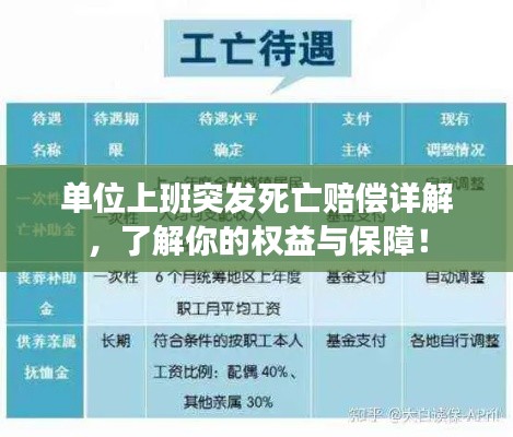 單位上班突發(fā)死亡賠償詳解，了解你的權(quán)益與保障！